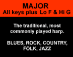 lee oskar harmonicas