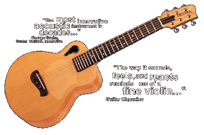 Tacoma Guitars